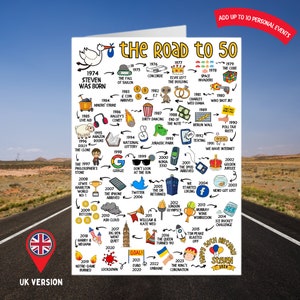 Personalised 50th Birthday Card | The Road to 50 | Custom Milestone Card | Born in 1974  | UK Version | Card for Him Happy Birthday