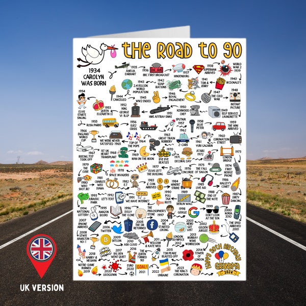 Personalised 90th Birthday Card | The Road to 90 | Custom Milestone Card | Born in 1934 | UK & USA Version | Card for Her Happy Birthday