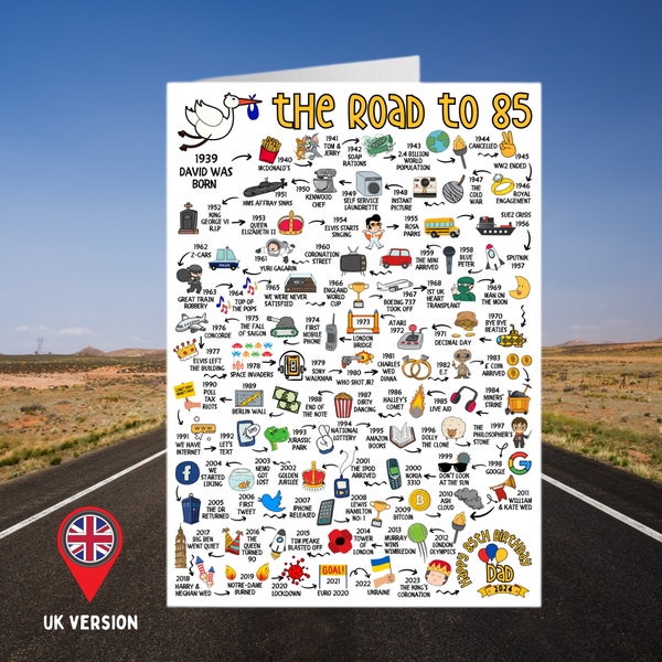 Personalised 85th Birthday Card | The Road to 85 | Custom Milestone Card | Born in 1939 | UK  & USA Version | Card for Him Happy Birthday