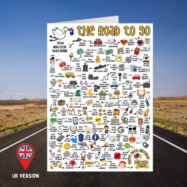 Personalised 90th Birthday Card | The Road to 90 | Custom Milestone Card | Born in 1934 | UK  & USA Version | Card for Him Happy Birthday