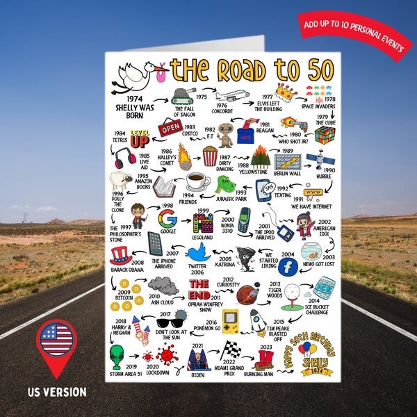 Personalized 50th Birthday Card | The Road to 50 | Custom Milestone Card for Her | Happy Birthday 50 Years Old | USA Version | Born in 1974