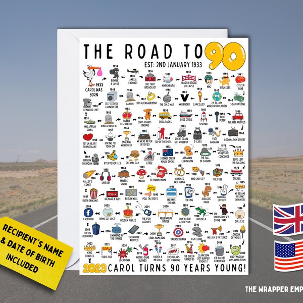 presents 90 year old lady Personalised 90th Birthday Card | Born in 1933 | The Road to 90 | Milestone Birthday Card | Happy Birthday 90 Years Old | UK & US Version