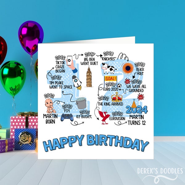 12th Birthday Card | Born in 2012 | Personalised Birthday Card | Card for Son | Card for Him | For Friend | Happy Birthday 12 Years Old