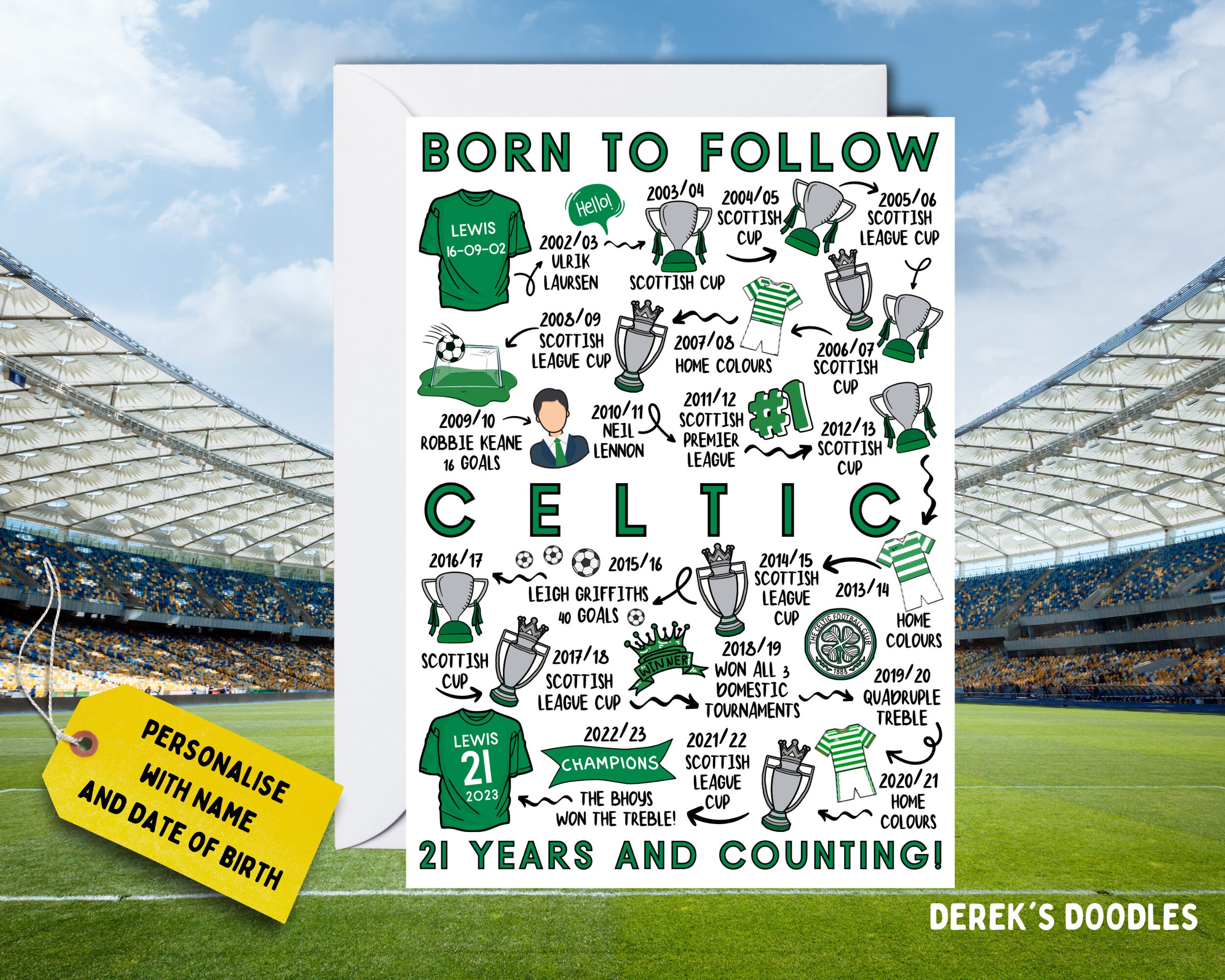 Personalised 21st Birthday Card Celtic Football Fan