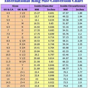 May include: A chart showing ring size conversions for US, UK, and AU sizes. The chart lists the ring size in each country's sizing system, along with the corresponding inside diameter in millimeters and inches, and the inside circumference in millimeters and inches.