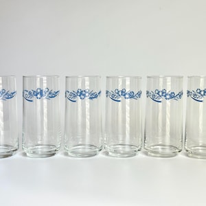 glasvin wine glasses Glasvin Boosts Global Sales by 71% with Managed Markets main image 0