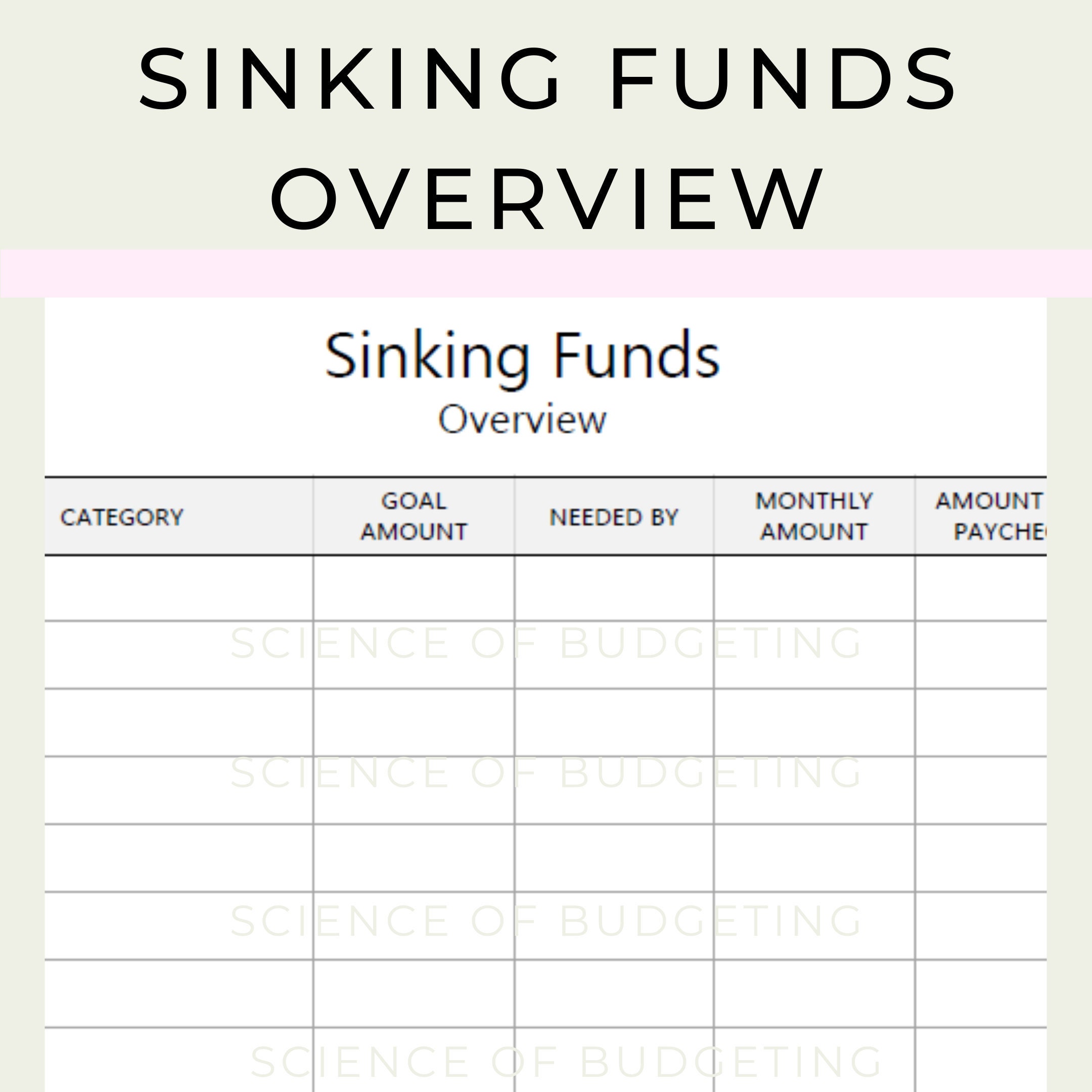SINKING FUNDS Overview Printable Etsy