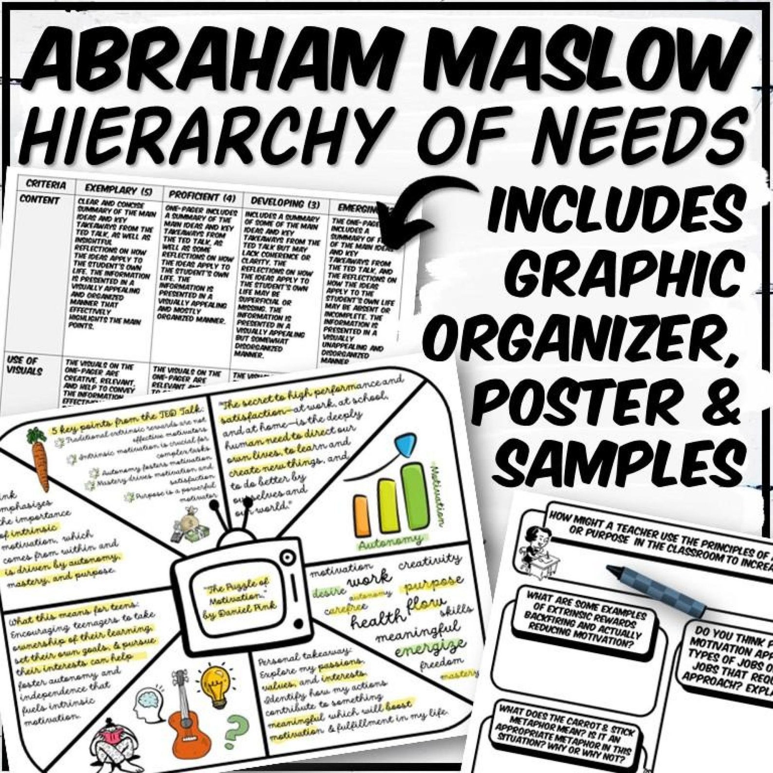 Maslow's Hierarchy of Needs Poster, Coloring Page &amp; Graphic Organizer ...
