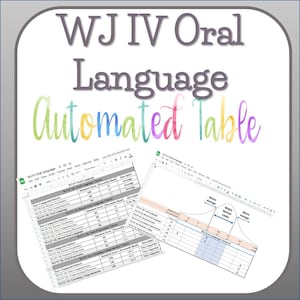 May include: A screenshot of a spreadsheet with the title "WJ IV Oral Language Automated Table". The spreadsheet contains columns for "Test Component Subtest", "Standard Score", "Percentile Rank", and "Descriptor".