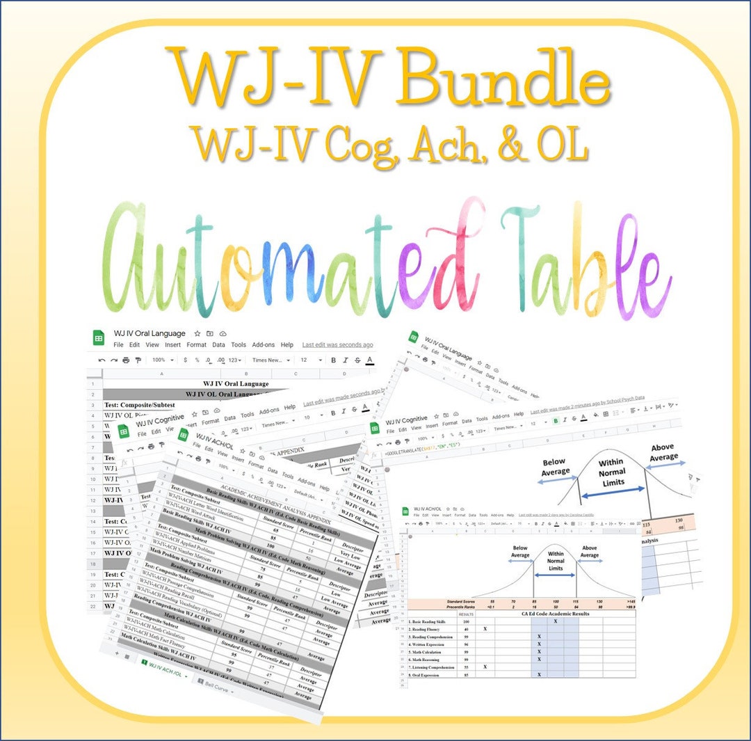 WJ IV Bundle - Etsy