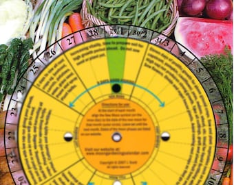 gardening calendar etsy