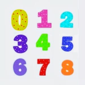 Block Number Cookie Cutter