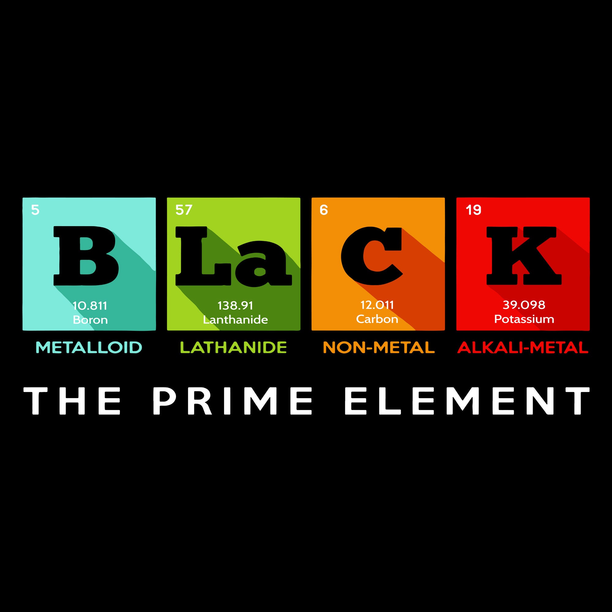 Chemistry Black B La C K Prime Element Svg The Prime Element Etsy