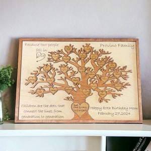 Personalized Family Tree, Family Tree Wall Art, Family Tree Sign, Family Keepsake, Mothers Day Gift, Family Sign, Wooden Tree, Adoption Gift