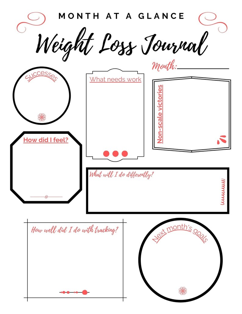 Weight Loss Journal Monthly, Weight Loss Diary Etsy