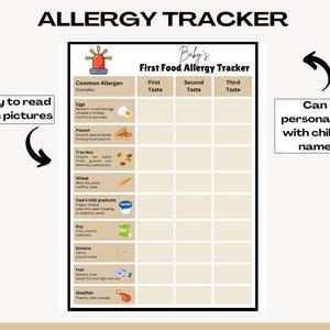 K&ouml;nnte beinhalten: Ein druckbarer Allergie-Tracker-Chart f&uuml;r Babys mit einem hellbraunen Hintergrund und einem roten und wei&szlig;en Warnschild oben. Die Tabelle listet h&auml;ufige Allergene wie Eier, Erdn&uuml;sse, N&uuml;sse, Weizen, Kuhmilchprodukte, Soja, Sesam, Fisch und Schalentiere auf. Jedes Allergen ist mit einem kleinen Bild und einer kurzen Beschreibung versehen. Die Tabelle ist in drei Spalten unterteilt, die mit "Erste Kost", "Zweite Kost" und "Dritte Kost" beschriftet sind.