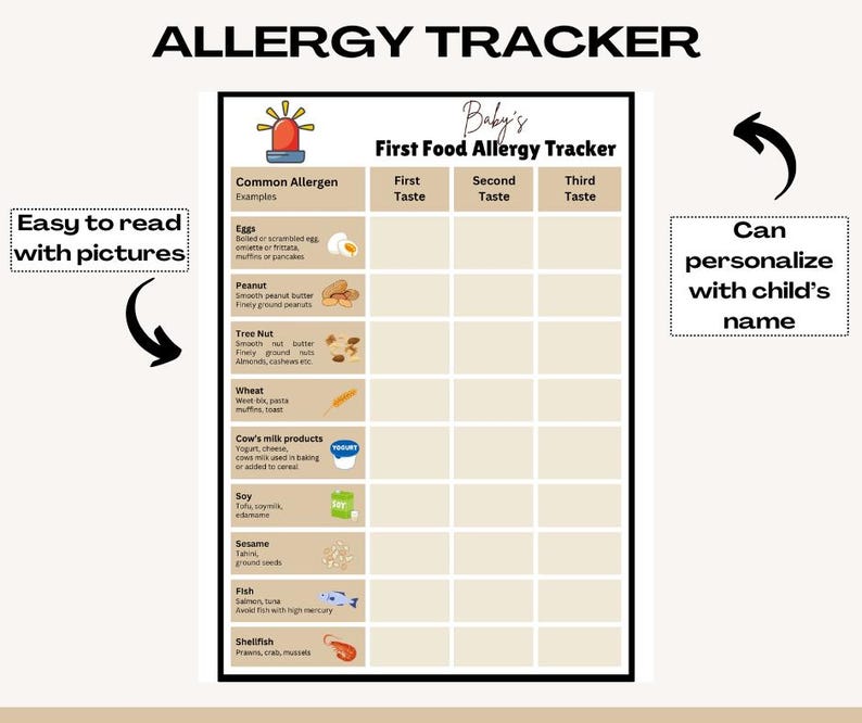 K&ouml;nnte beinhalten: Ein druckbarer Allergie-Tracker-Chart f&uuml;r Babys mit einem hellbraunen Hintergrund und einem roten und wei&szlig;en Warnschild oben. Die Tabelle listet h&auml;ufige Allergene wie Eier, Erdn&uuml;sse, N&uuml;sse, Weizen, Kuhmilchprodukte, Soja, Sesam, Fisch und Schalentiere auf. Jedes Allergen ist mit einem kleinen Bild und einer kurzen Beschreibung versehen. Die Tabelle ist in drei Spalten unterteilt, die mit "Erste Kost", "Zweite Kost" und "Dritte Kost" beschriftet sind.