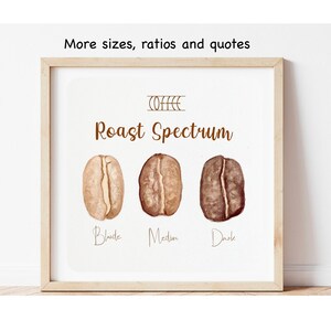 Coffee beans art print coffee printable poster coffee bean poster coffee watercolor painting coffee gifts kitchen wall art decor download