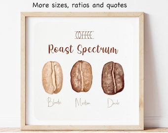Coffee beans art print coffee printable poster coffee bean poster coffee watercolor painting coffee gifts kitchen wall art decor download