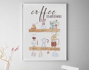Coffee art print coffee brew methods coffee poster coffee shop traditions printable art download coffee canvas wall decor