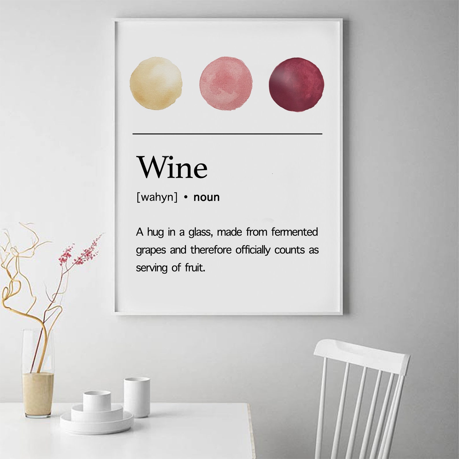 Wine Definition Art Print Wine Poster Drinks Poster Watercolor Etsy