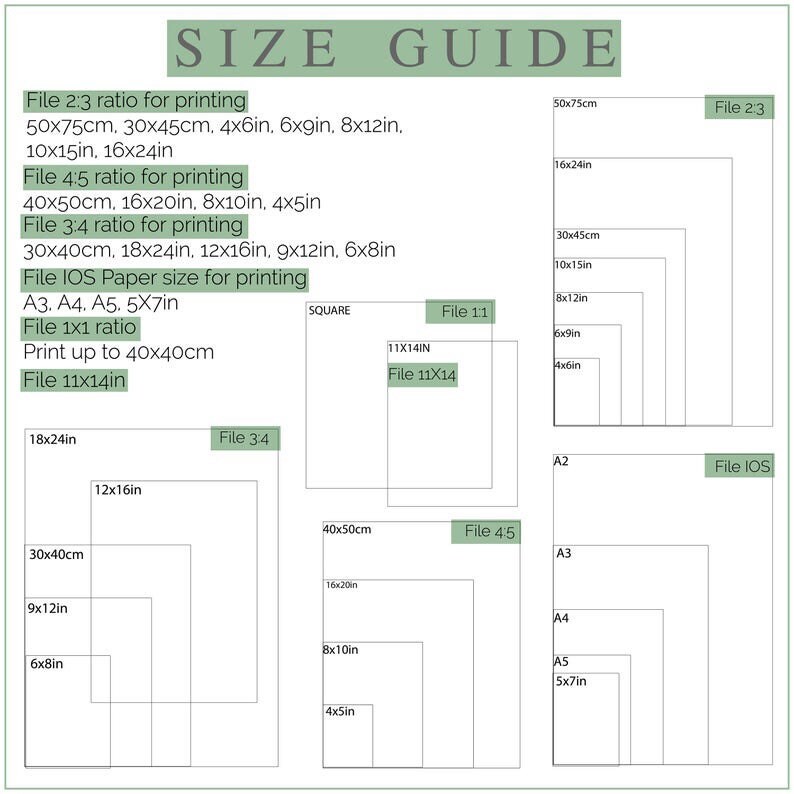 May include: A size guide for printing images in different aspect ratios and sizes. The guide includes common paper sizes like A3, A4, and A5, as well as square and rectangular formats. The sizes are listed in inches and centimetres.