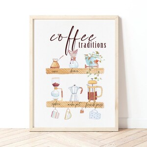 May include: A watercolor illustration of different coffee brewing methods, including a Chemex, a French press, a Moka pot, a siphon, and a pour-over. The illustration is titled "coffee traditions".