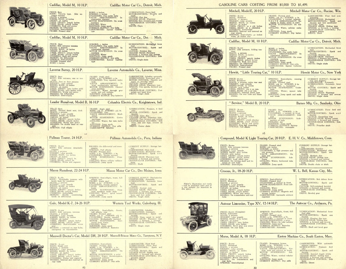 Motors 1907 Motor Car Directory. Vintage Car Catalogue From 1900s