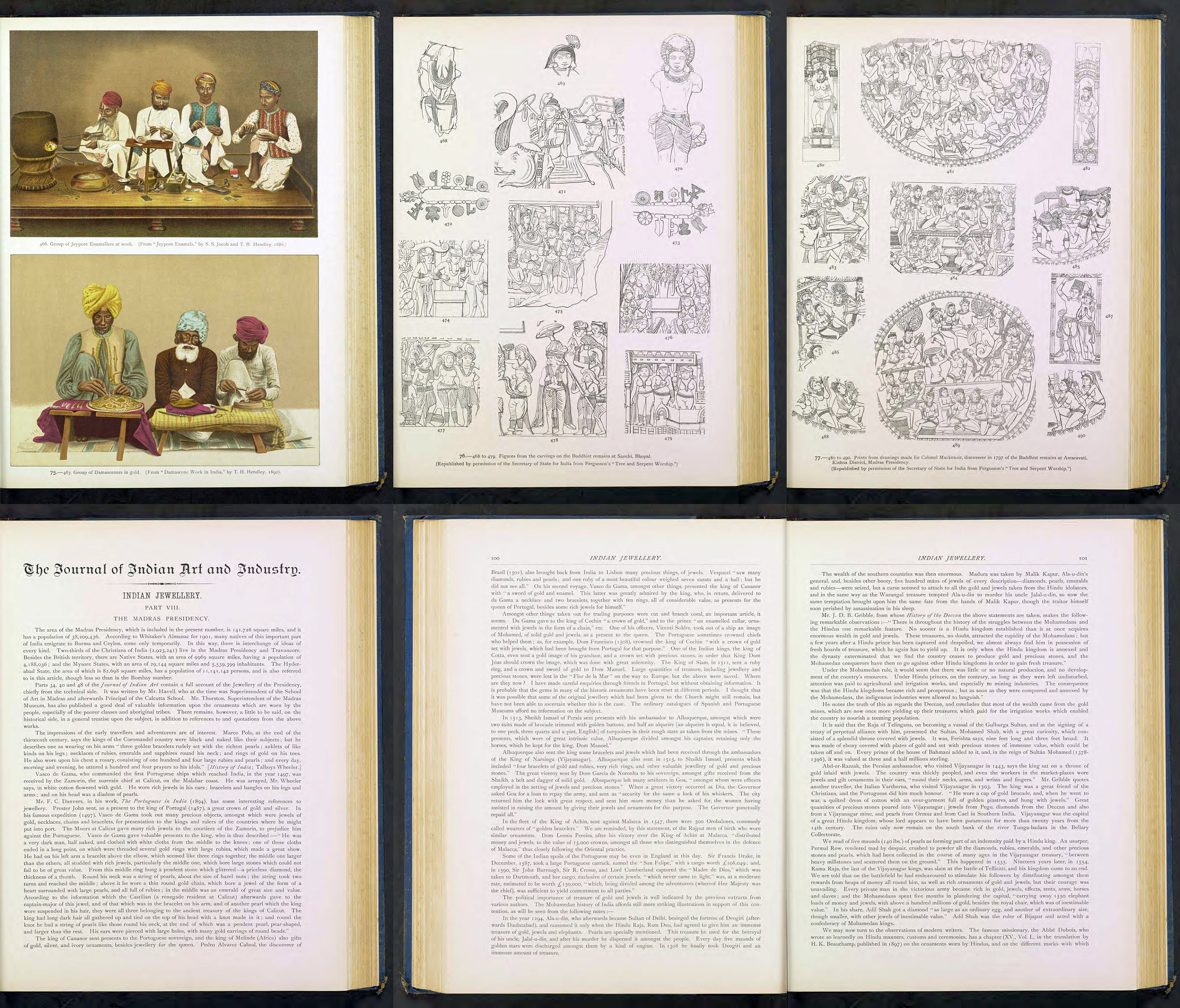 Vintage Indian Jewelry Ebook: 1909 Illustrated Guide (PDF) - Etsy
