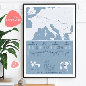 Reisinfographic - Personaliseer reisavonturenkaart - locatiekaart, vliegroute, roadtrip, boottocht, wandelen [DIGITAL FILE]