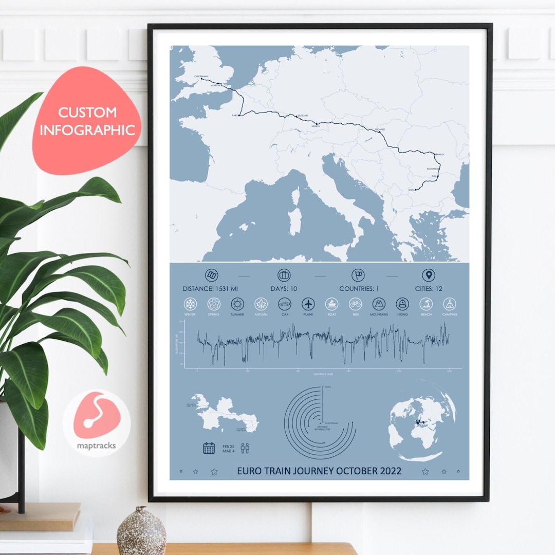 Personalized Travel Infographic Map: Custom Adventure Route, Driving ...