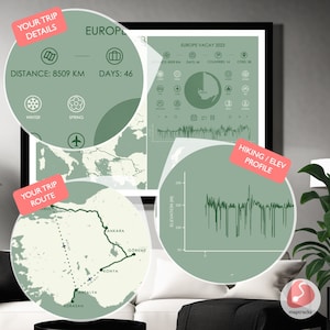 Infografía de viajes - Mapa de aventuras de viajes personalizado - Ubicaciones personalizadas, ruta de vuelo, viaje por carretera, crucero en barco, prueba de senderismo [MAPA FÍSICO]