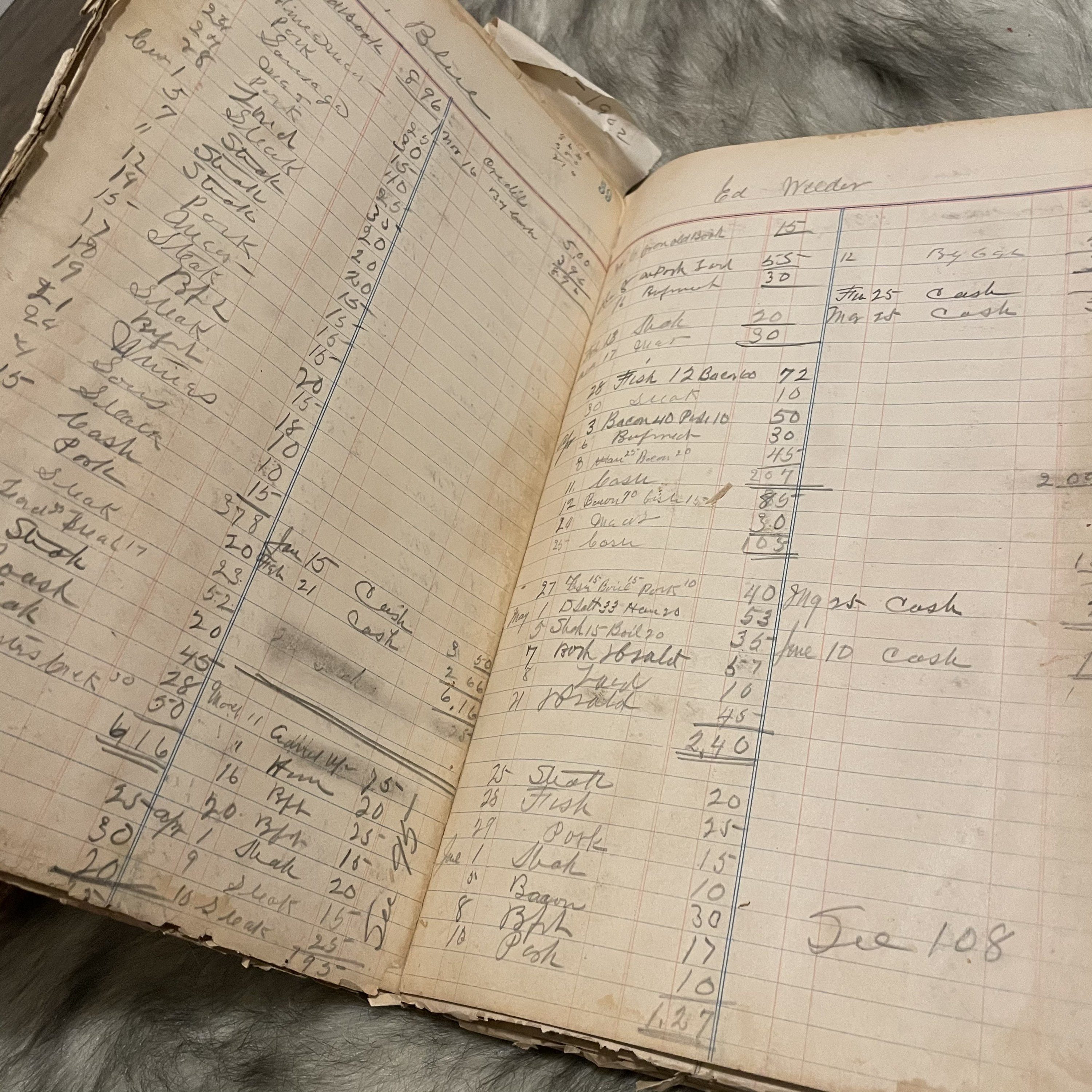 19001932 Antique Farm Ledgers Etsy