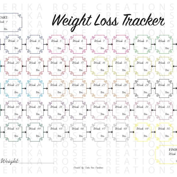 Printable Weight Loss Tracker