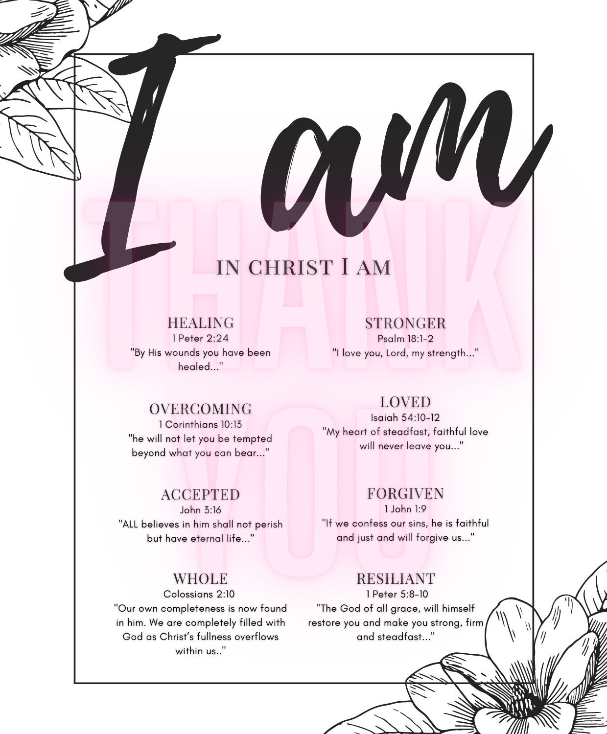 Scripture Art What God Says About Me Etsy UK