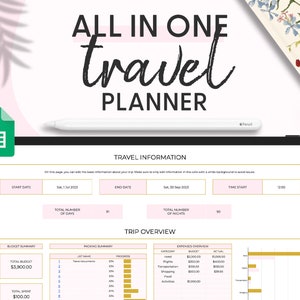 Travel Spreadsheet Template, Group Travel Planner, Travel Itinerary Template, Travel Packing List, Vacation Planner, family Holiday Planner