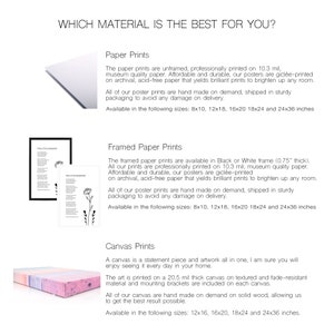 May include: A guide to choosing the best print material for your artwork.  The options include paper prints, framed paper prints, and canvas prints.  The text describes the materials and sizes available for each option.
