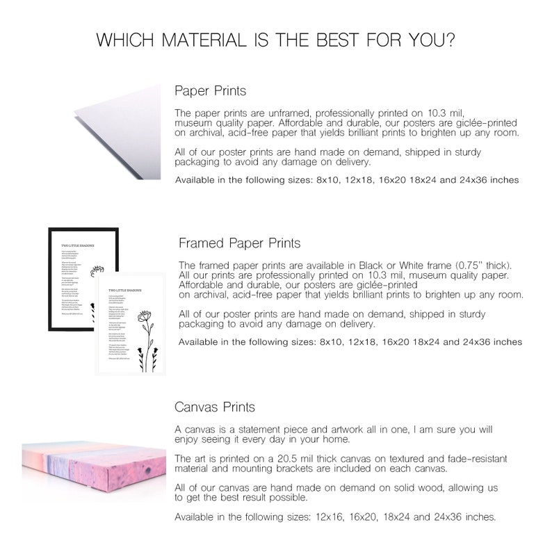 May include: A guide to choosing the best print material for your artwork.  The options include paper prints, framed paper prints, and canvas prints.  The text describes the materials and sizes available for each option.