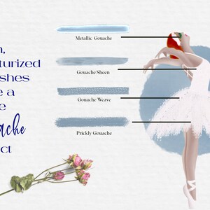 May include: A digital illustration of a ballerina in a white tutu, with a blue background. The image shows different brush strokes, labeled "Metallic Gouache", "Gouache Sheen", "Gouache Weave", and "Prickly Gouache". The text "Rich, Texturized Brushes Give a True Gouache Effect" is also included.