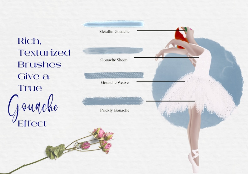 May include: A digital illustration of a ballerina in a white tutu, with a blue background. The image shows different brush strokes, labeled "Metallic Gouache", "Gouache Sheen", "Gouache Weave", and "Prickly Gouache". The text "Rich, Texturized Brushes Give a True Gouache Effect" is also included.