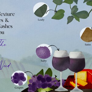 May include: A digital illustration of a wine bottle, two glasses of wine, a block of cheese, and grapes. The illustration is in a watercolor style with different textures, including leafy, salty, and grapes.