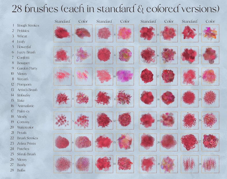 May include: A chart showing 28 different brush strokes, each in a standard and colored version. The brush strokes are all red and pink and are arranged in a grid.