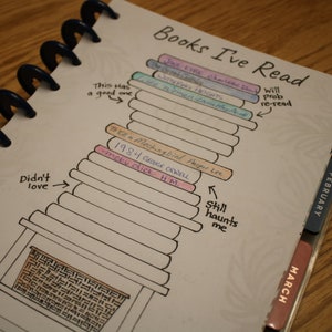 Books I&#39;ve Read Reading Tracker for Planner