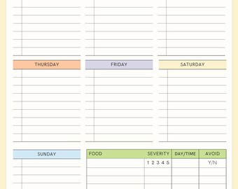 May include: AIP Food Sensitivity Diary, a weekly planner with sections for each day, including Monday to Sunday. It features columns for food, severity, day/time, and avoid, designed for tracking dietary sensitivities.
