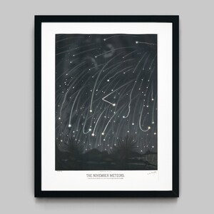 Weltraum Meteor Nachthimmel Astronomie Führer und Karte Illustration Farbe Fine Art Print - Wand-Dekor