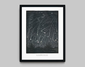 Vintage Meteor Shower Print – Night Sky Astronomy Art