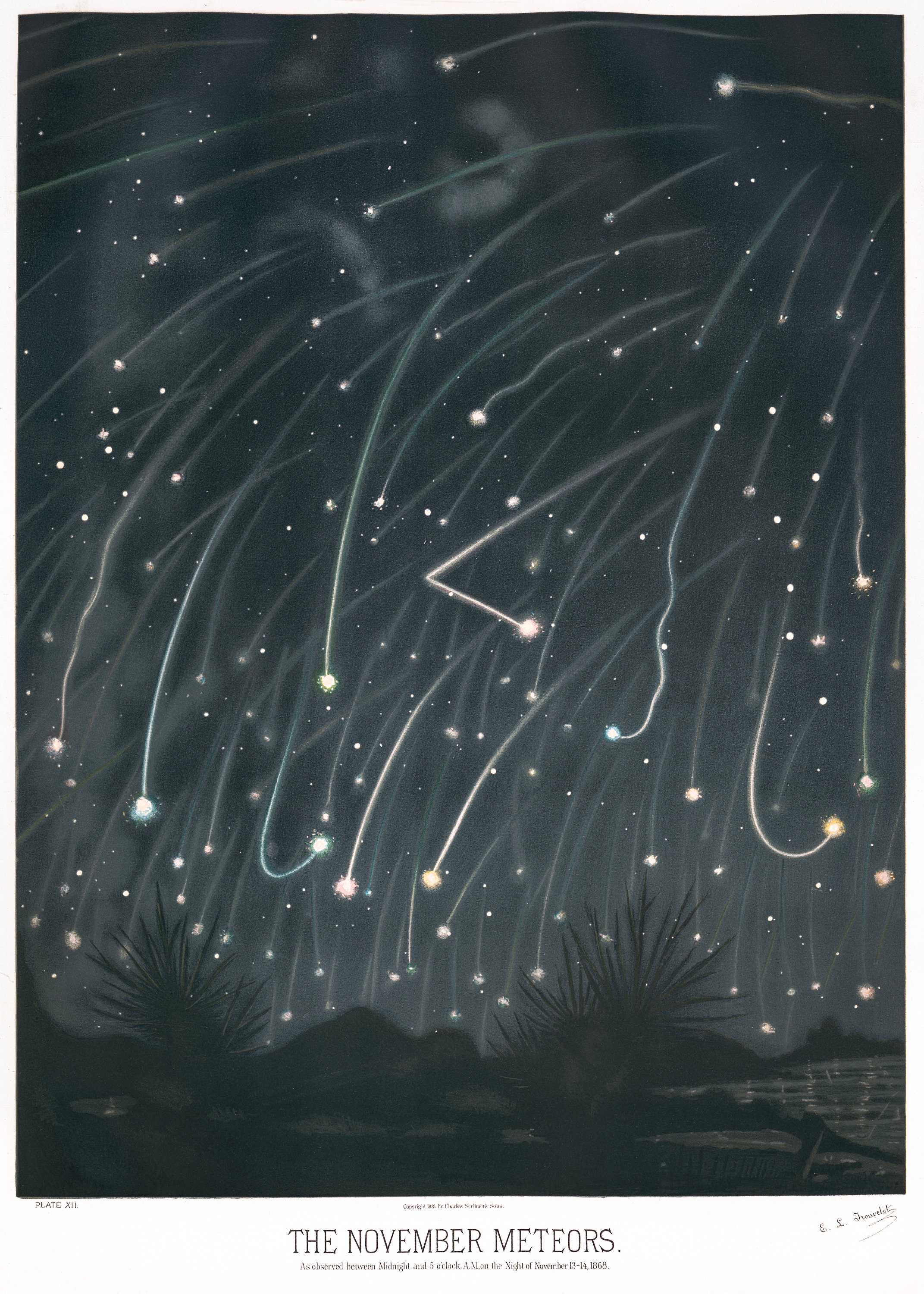 Vintage Meteor Shower Print – Night Sky Astronomy Art - Etsy