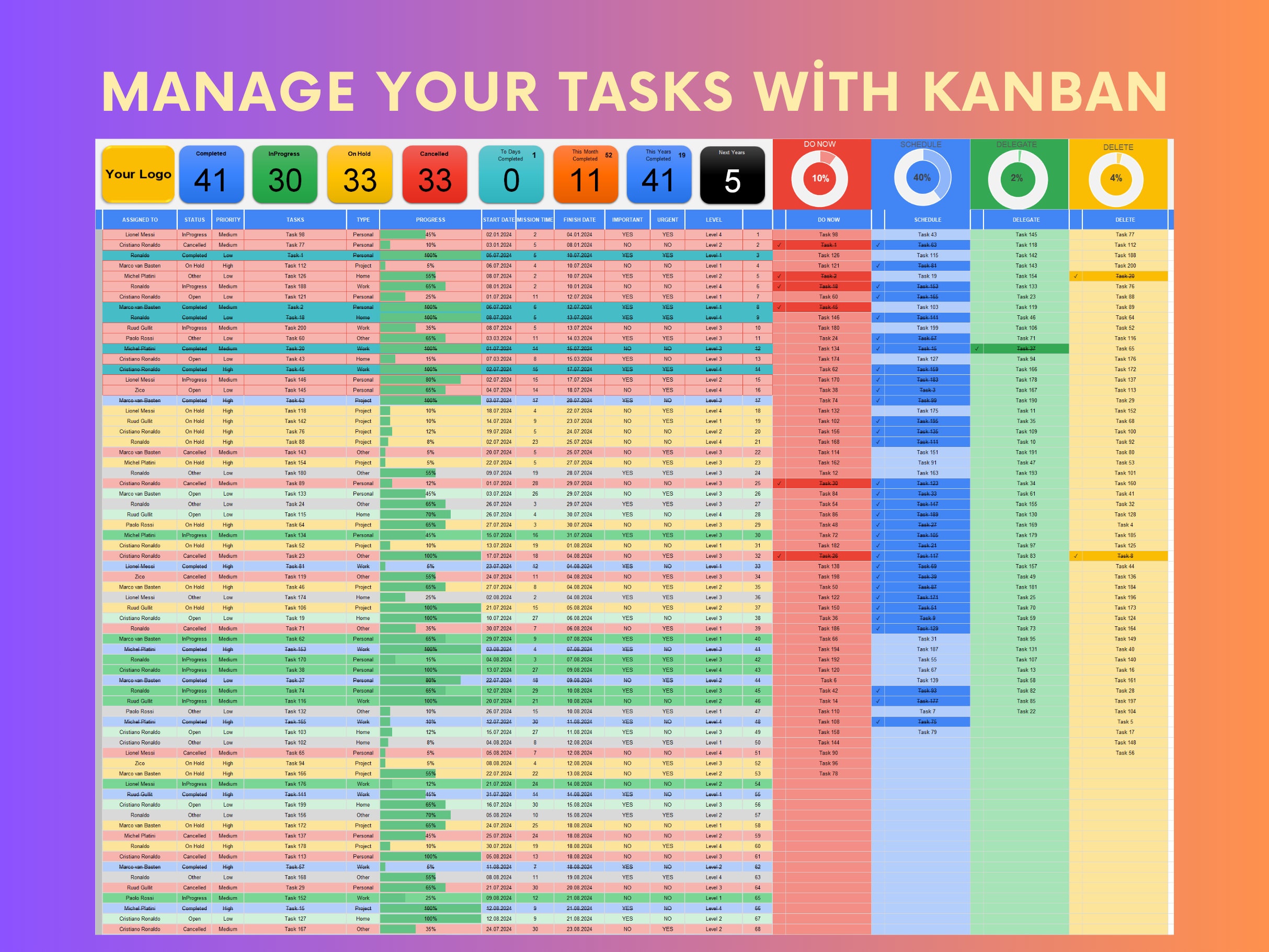 Excel Project Management Template: Task Tracker, Gantt Chart, Project ...