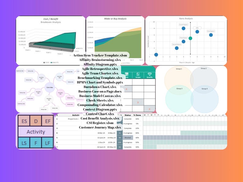 Excel Project Management Template: Project Dashboard, Gantt Chart, Task ...