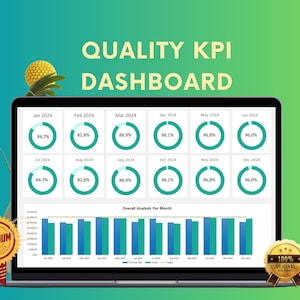Modello di dashboard KPI di qualità, strumento di monitoraggio delle metriche di qualità di Excel, strumento di report sulle prestazioni